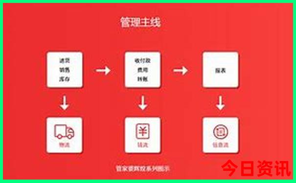 去北京带孩子去哪里玩比较合适