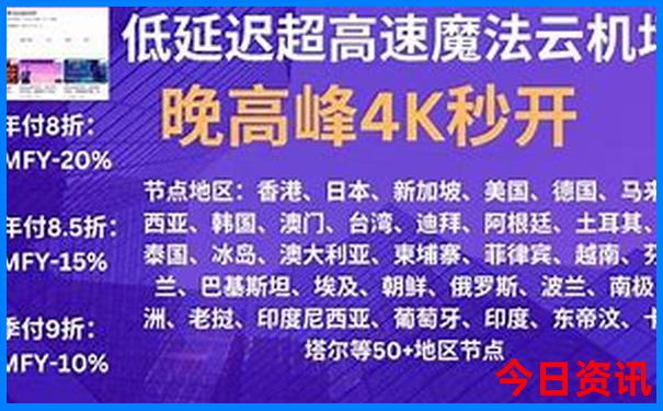 长春市的旅游景点